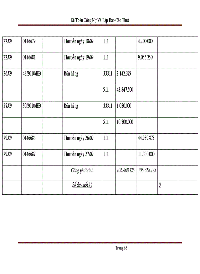 image for page Kế toán công nợ và lập báo cáo thuế