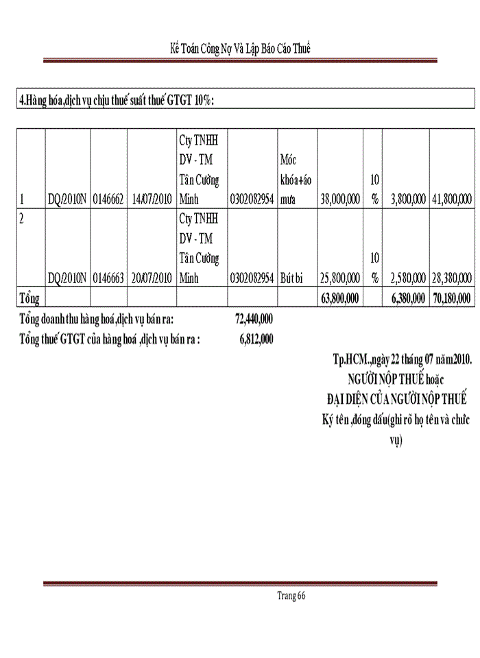 image for page Kế toán công nợ và lập báo cáo thuế