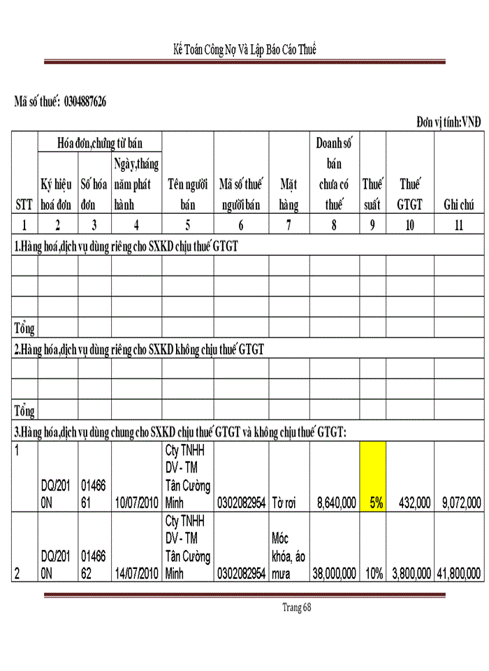 image for page Kế toán công nợ và lập báo cáo thuế