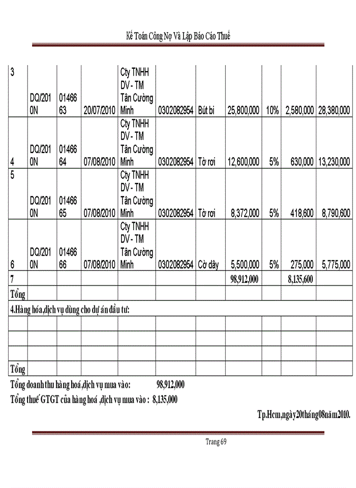 image for page Kế toán công nợ và lập báo cáo thuế