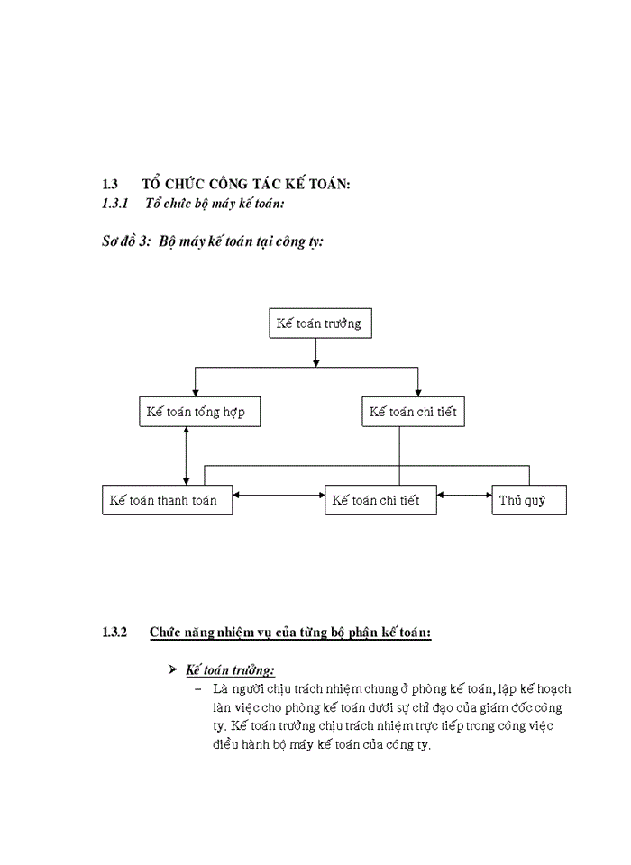 image for page Kế toán doanh thu và xác định kết quả kinh doanh tại công ty TNHH Sơn Hòa Bình