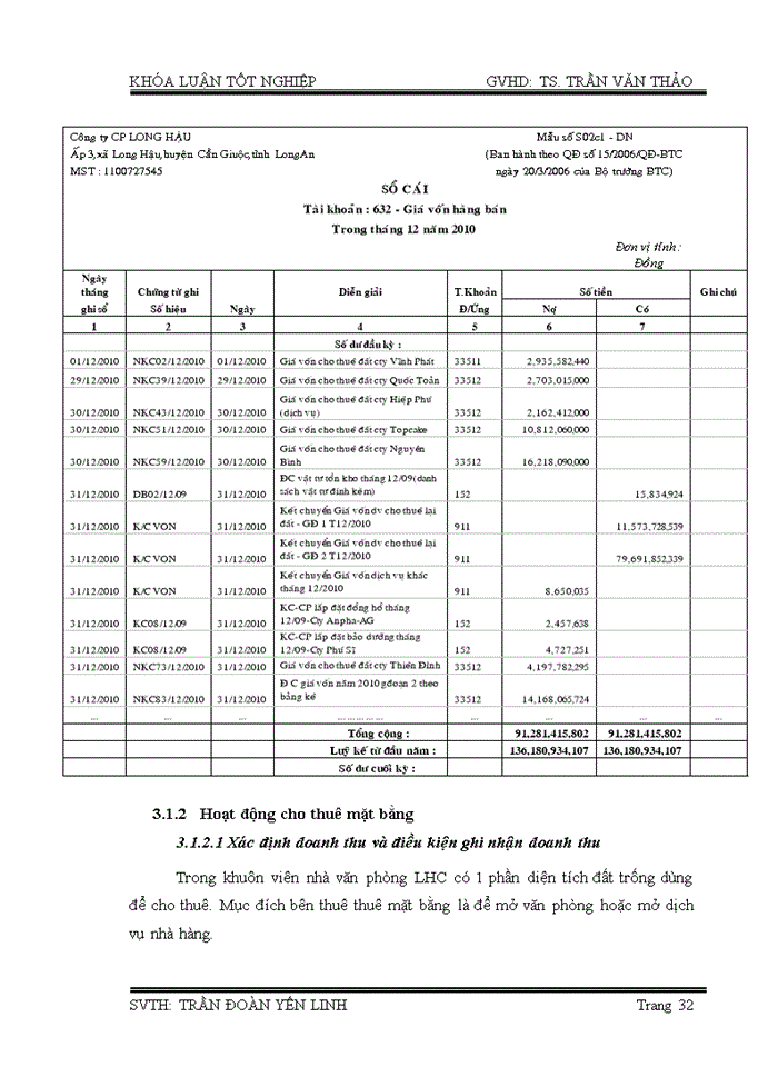 image for page Kế toán doanh thu, chi phí, và xác định kết quả hoạt động kinh doanh tại Công ty CP Long Hậu