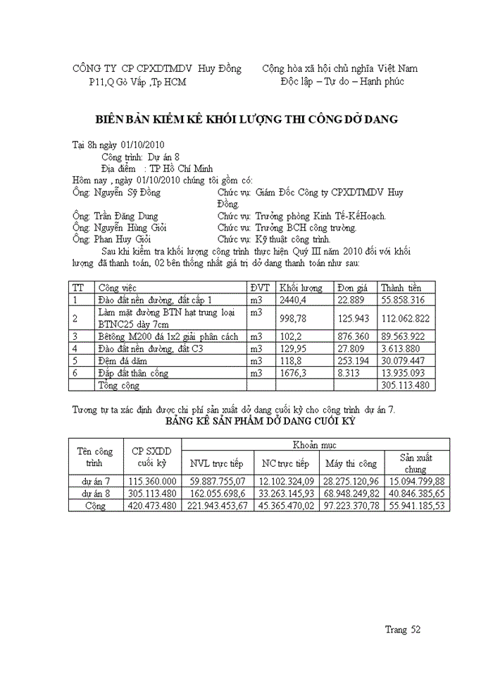 image for page Kế toán công ty cổ phần xây dựng thương mại dịch vụ Huy Đồng