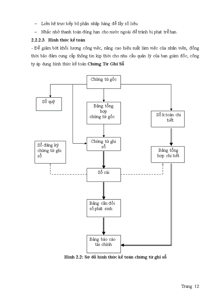 image for page Kế toán vốn bằng tiền tại Công ty TNHHDược Phẩm AAA