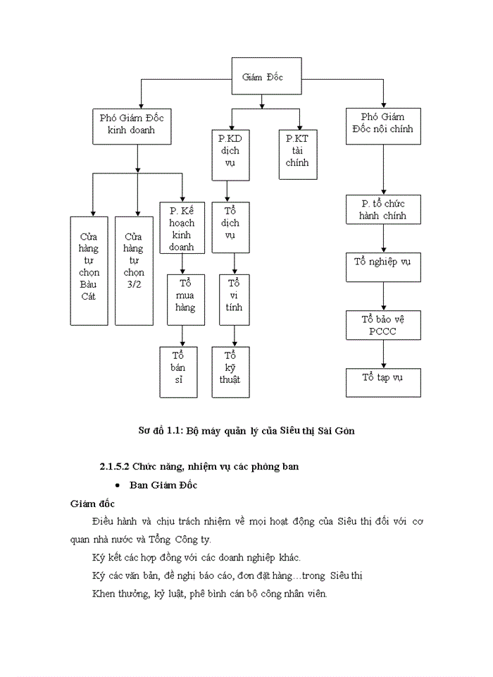 image for page Kế toán vốn bằng tiền và các khoản phải thu