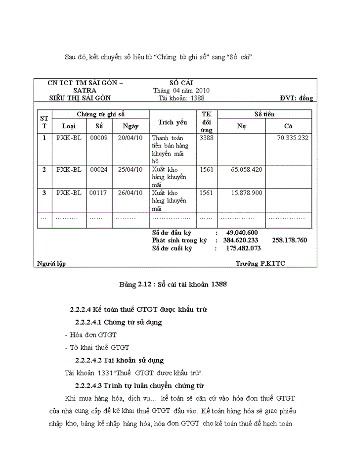 image for page Kế toán vốn bằng tiền và các khoản phải thu