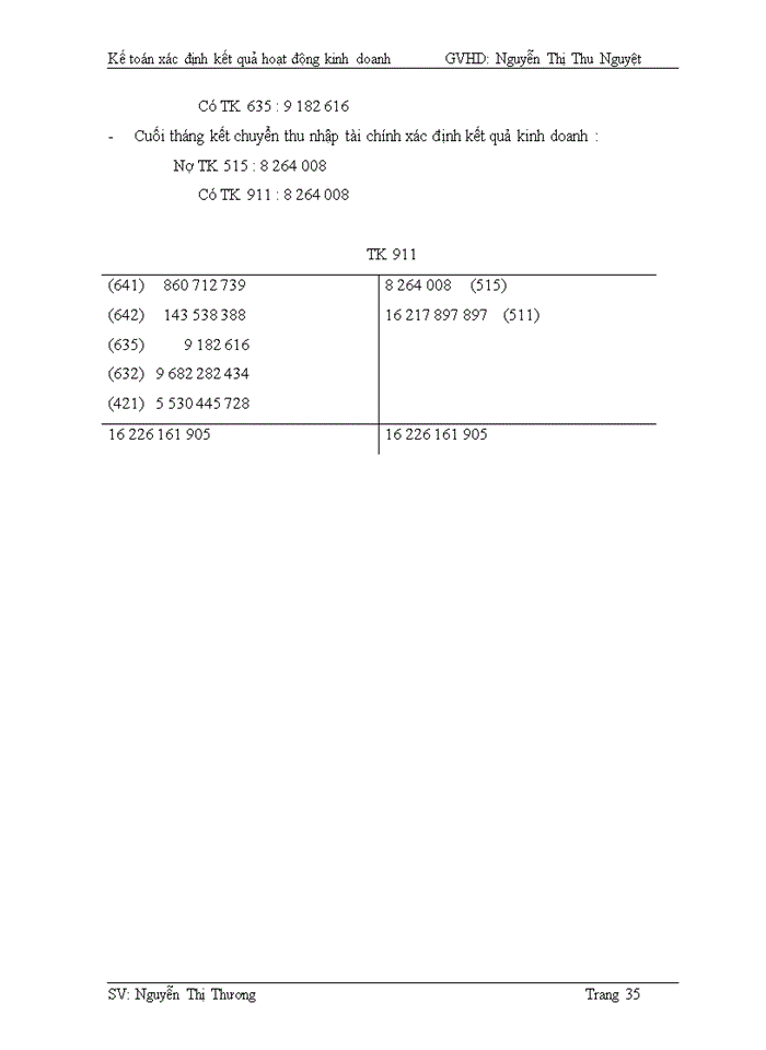 image for page Kế toán xác định kết quả hoạt động kinh doanh