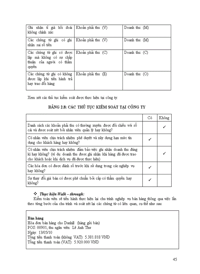 image for page Quy trình đánh giá rủi ro trong giai đoạn chuẩn bị kiểm toán tại công ty kiểm toán Ernst & Young Việt Nam