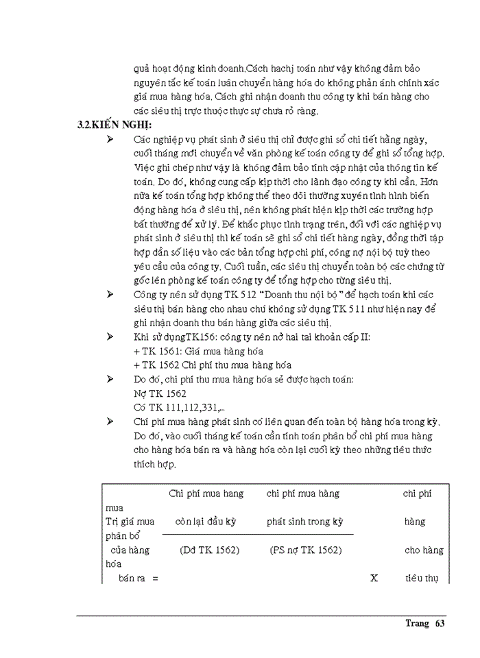 image for page Kế toán Công Ty Cổ PhầnĐầu Tư An Phong