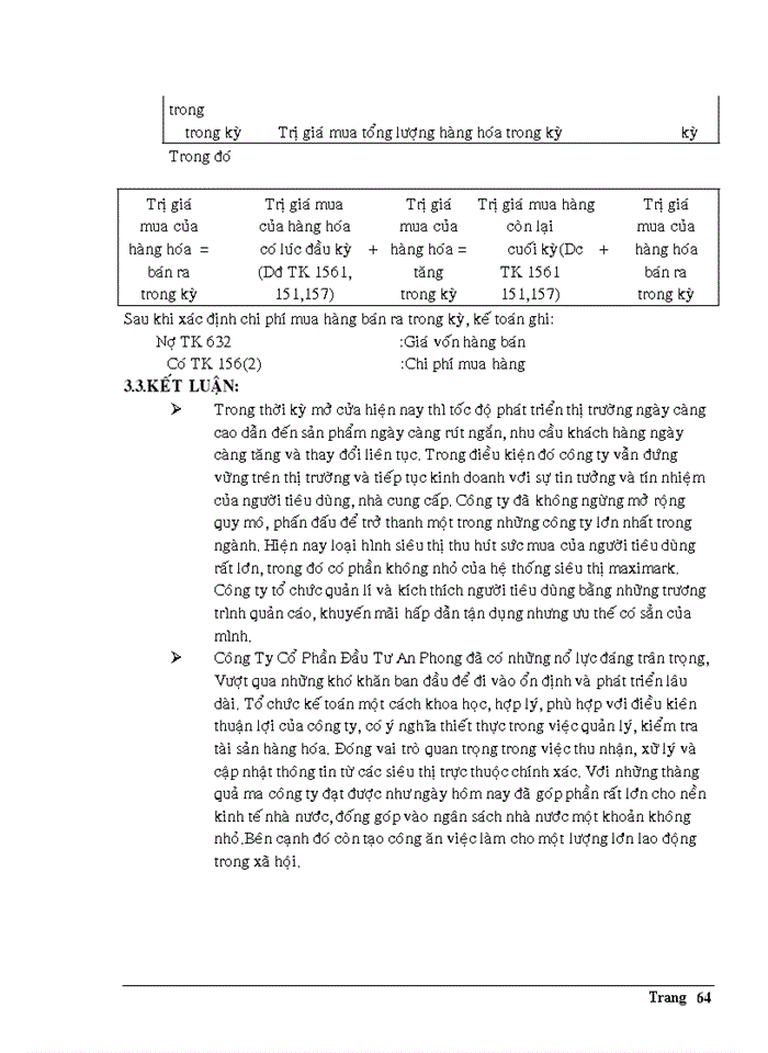 image for page Kế toán Công Ty Cổ PhầnĐầu Tư An Phong