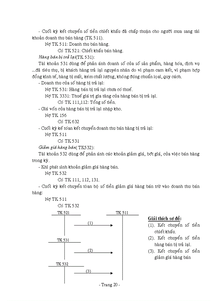 image for page Kế toán mua bán hàng hóa và xác định kết quả kinh doanh công ty xuất- nhập khẩu Kampuchia- Vikamex