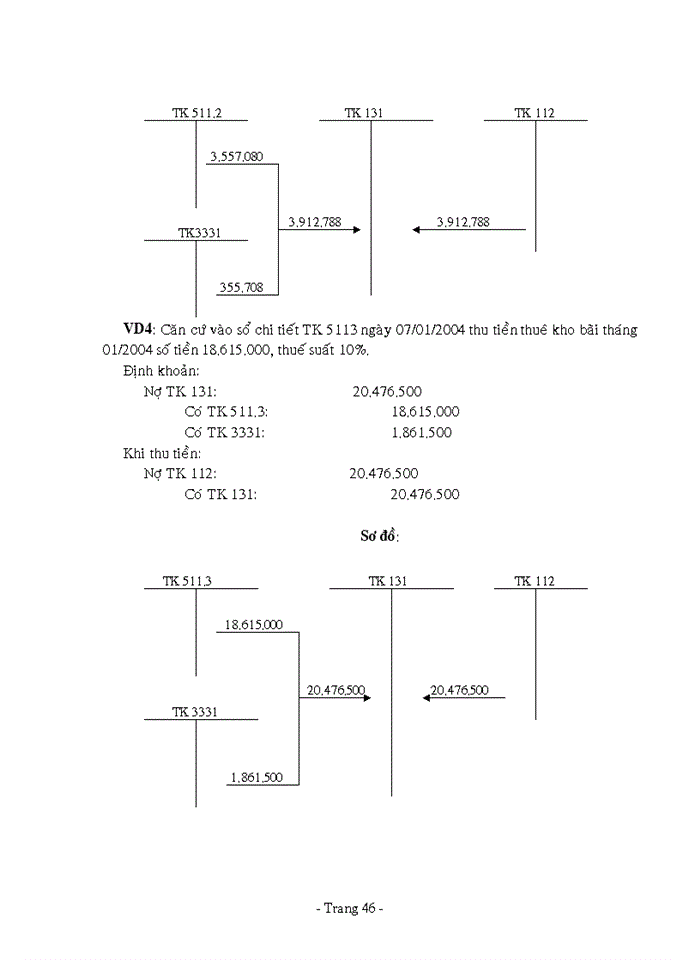 image for page Kế toán mua bán hàng hóa và xác định kết quả kinh doanh công ty xuất- nhập khẩu Kampuchia- Vikamex