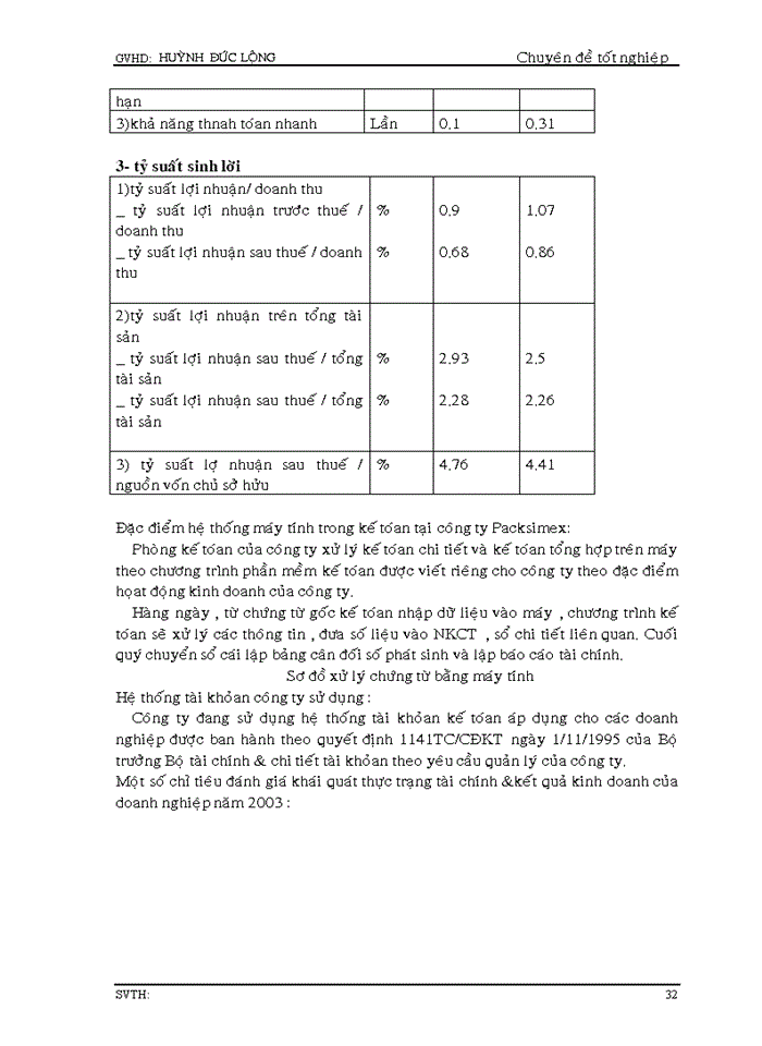 image for page Quản lí tổ chức sản xuất kinh doanh công ty Packsimex