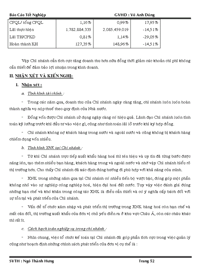 image for page Công ty xuất nhập khẩu Bình Định