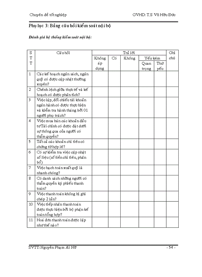 image for page Kiểm toán Công ty kiểm toán MAAC