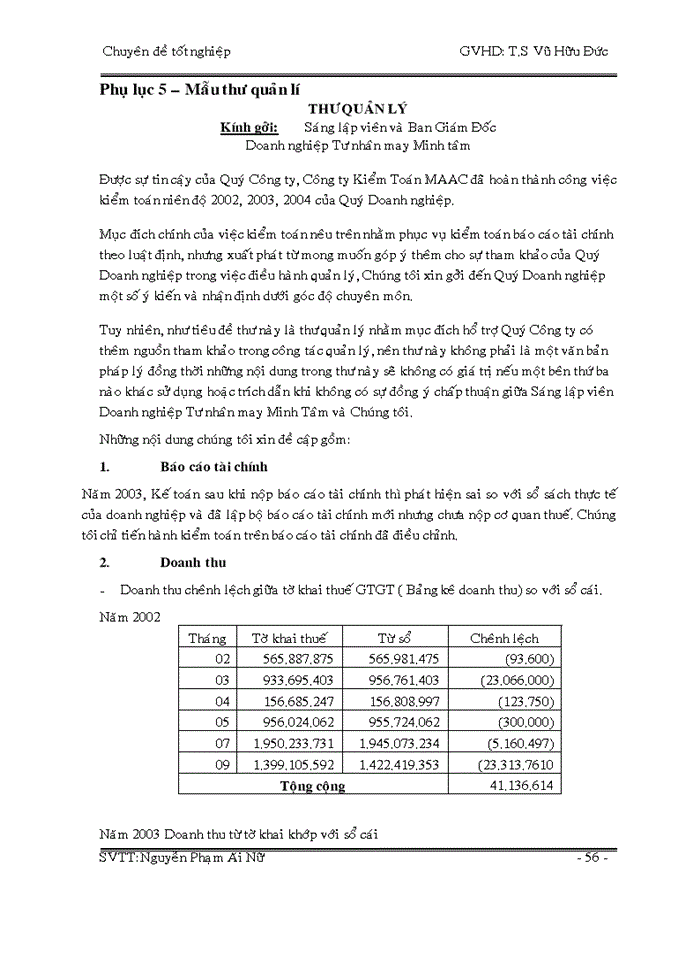 image for page Kiểm toán Công ty kiểm toán MAAC