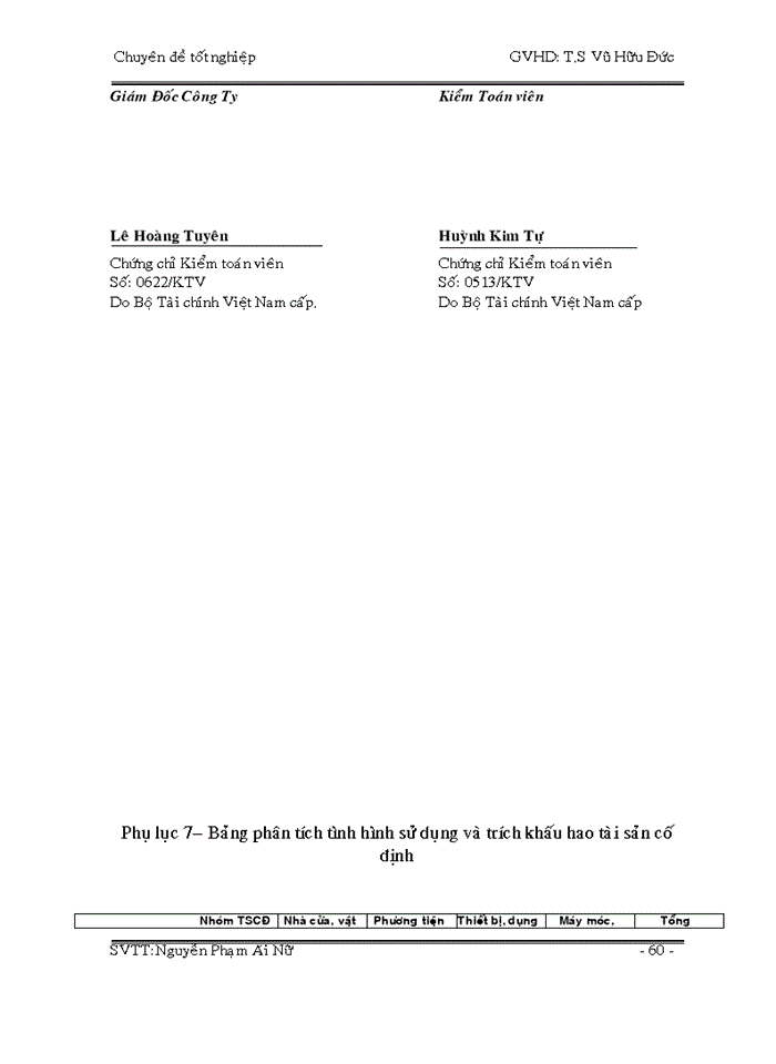 image for page Kiểm toán Công ty kiểm toán MAAC