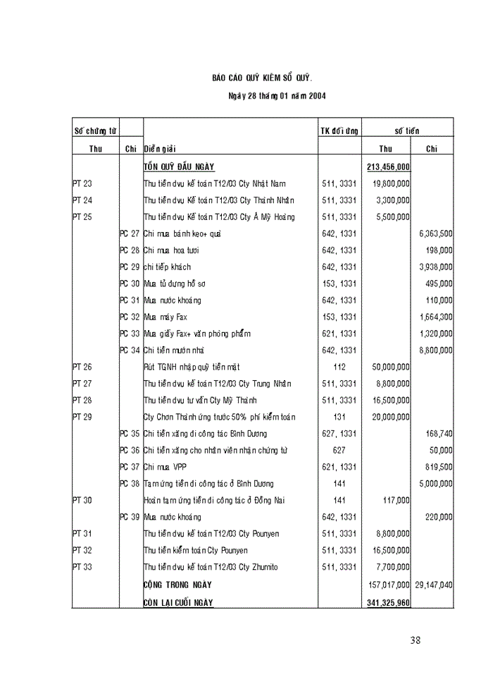 image for page Kế toán bằng tiền và các khoản ứng trước tại công ty TNHH kế toán_kiểm toán & tin học Kiến Hưng