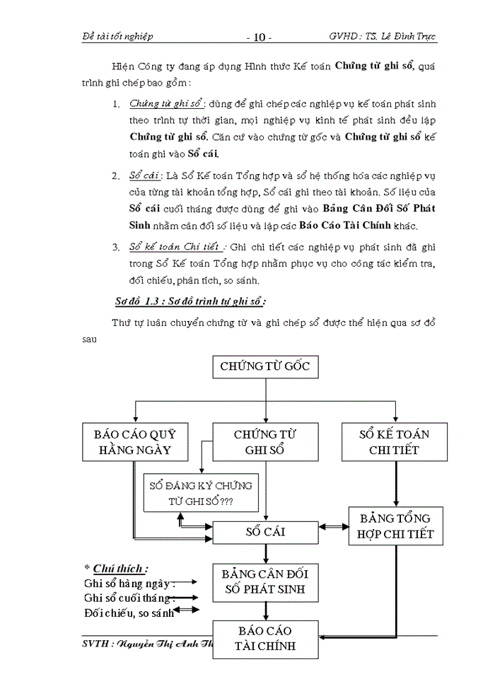 image for page Kế toán lưu chuyển hàng hóa tại công ty TNHH TM-DV Hồng Phước