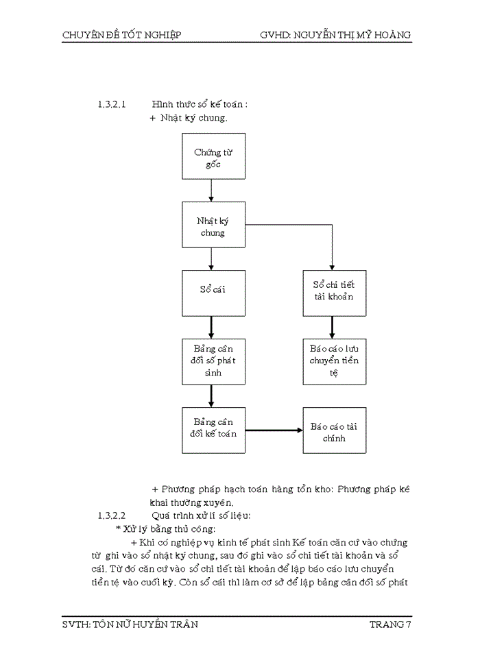 image for page Kế toán tiêu thụ và hoạch định chiến lược kinh doanh