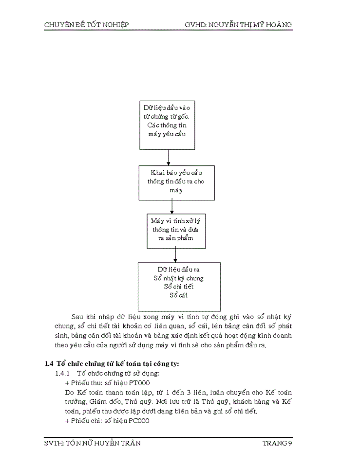 image for page Kế toán tiêu thụ và hoạch định chiến lược kinh doanh
