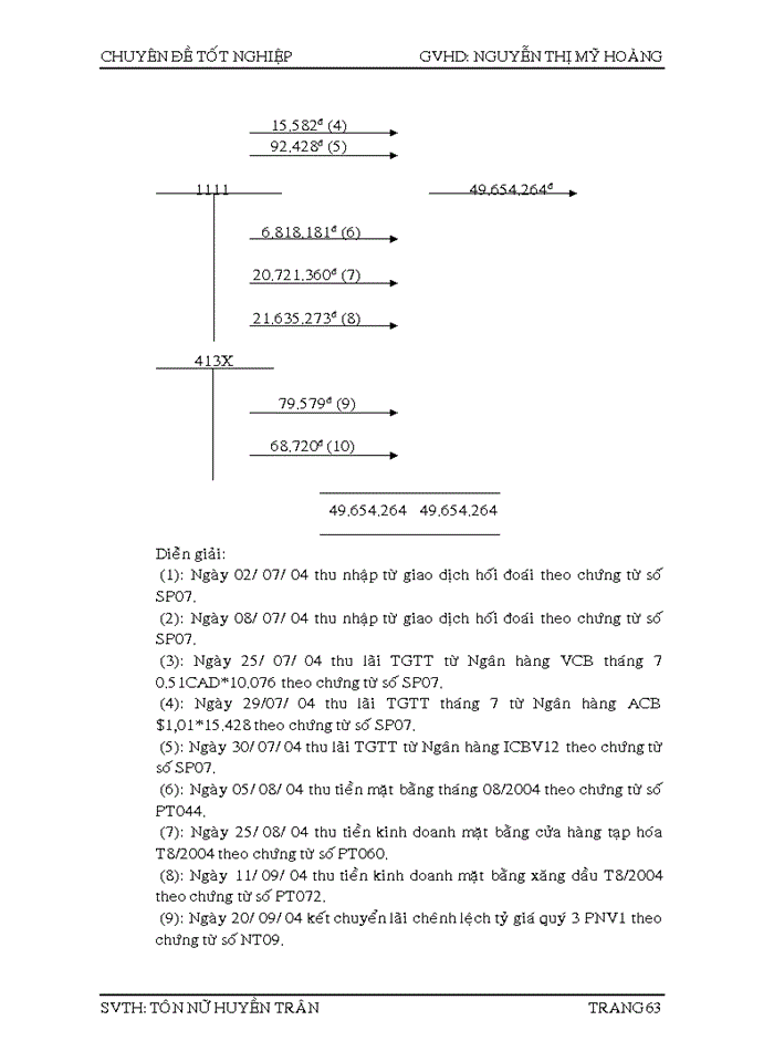 image for page Kế toán tiêu thụ và hoạch định chiến lược kinh doanh
