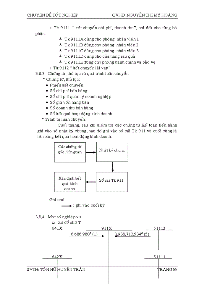 image for page Kế toán tiêu thụ và hoạch định chiến lược kinh doanh