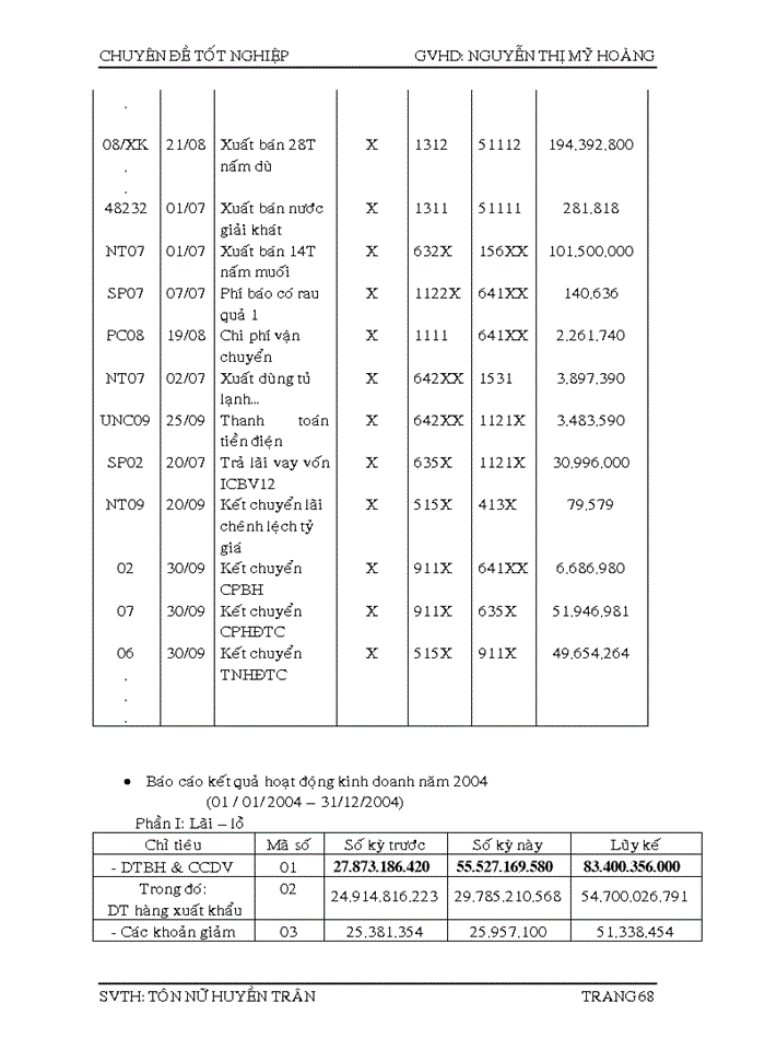 image for page Kế toán tiêu thụ và hoạch định chiến lược kinh doanh