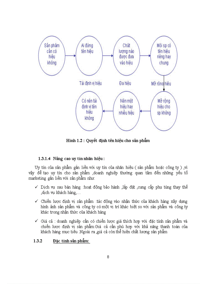 image for page Nghiên cứu chiến lược sản phẩm bia Laser của công ty Tân Hiệp Phát