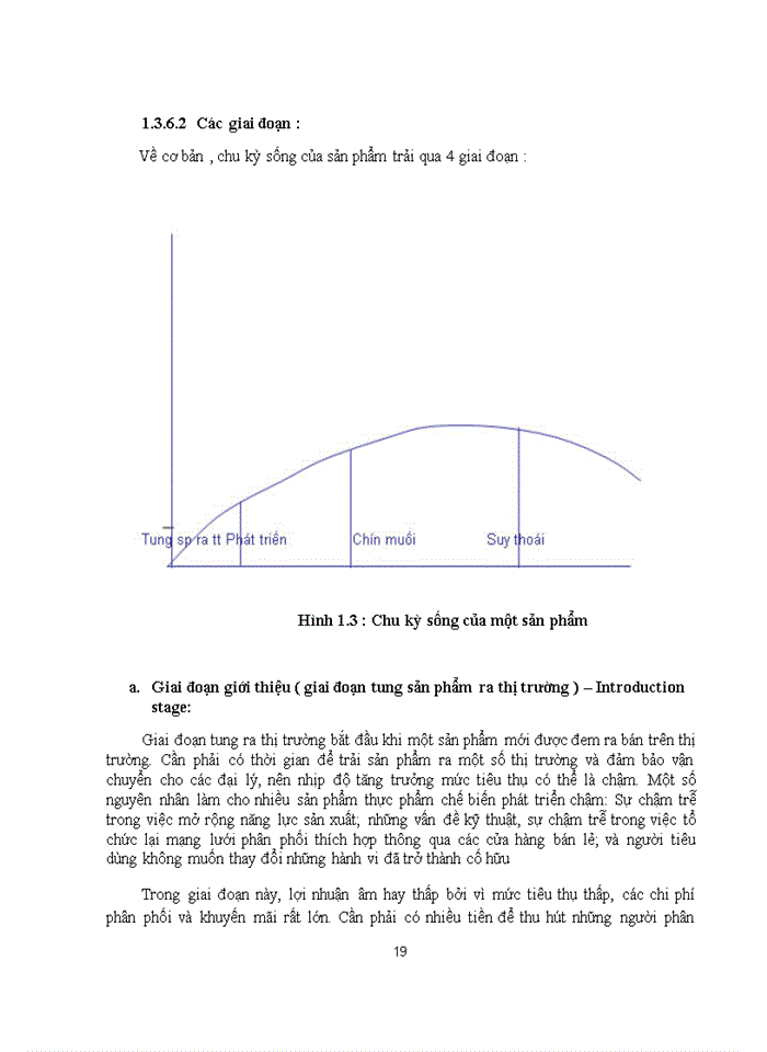 image for page Nghiên cứu chiến lược sản phẩm bia Laser của công ty Tân Hiệp Phát