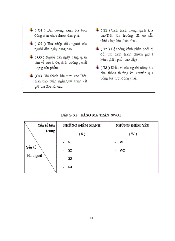 image for page Nghiên cứu chiến lược sản phẩm bia Laser của công ty Tân Hiệp Phát