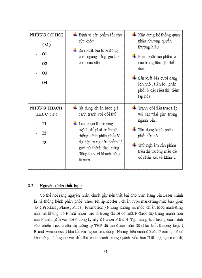image for page Nghiên cứu chiến lược sản phẩm bia Laser của công ty Tân Hiệp Phát