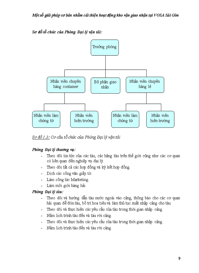 image for page Một số giải pháp cơ bản nhằm cải thiện hoạt động kho vận giao nhận tại chi nhánh công ty cổ phần đại lý hàng hải việt nam – đại lý hàng hải sài gòn ( vosa sài gòn )