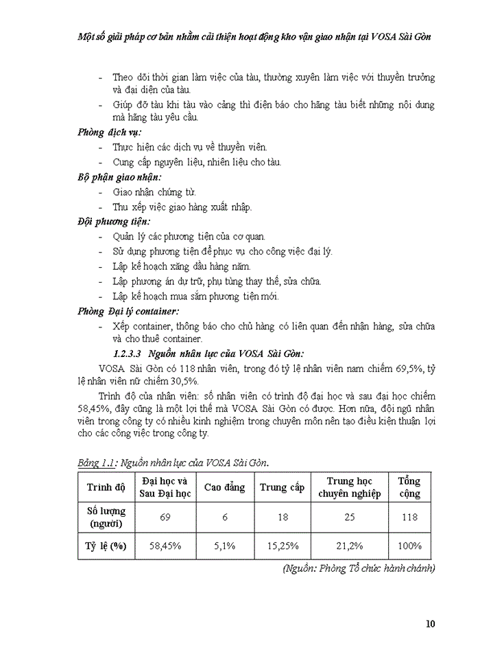image for page Một số giải pháp cơ bản nhằm cải thiện hoạt động kho vận giao nhận tại chi nhánh công ty cổ phần đại lý hàng hải việt nam – đại lý hàng hải sài gòn ( vosa sài gòn )
