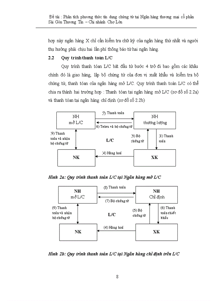 image for page Phân tích phương thức tín dụng chứng từ tại ngân hàng tmcp sài gòn thương tín – chi nhánh chợ lớn
