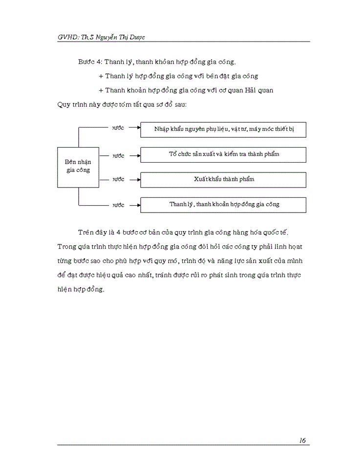 image for page Tổ chức ký kết và thực hiện hợp đồng nhập khẩu nguyên liệu sản xuất thức ăn gia súc – thủy sản tại công ty TNHH Uni-President Việt Nam