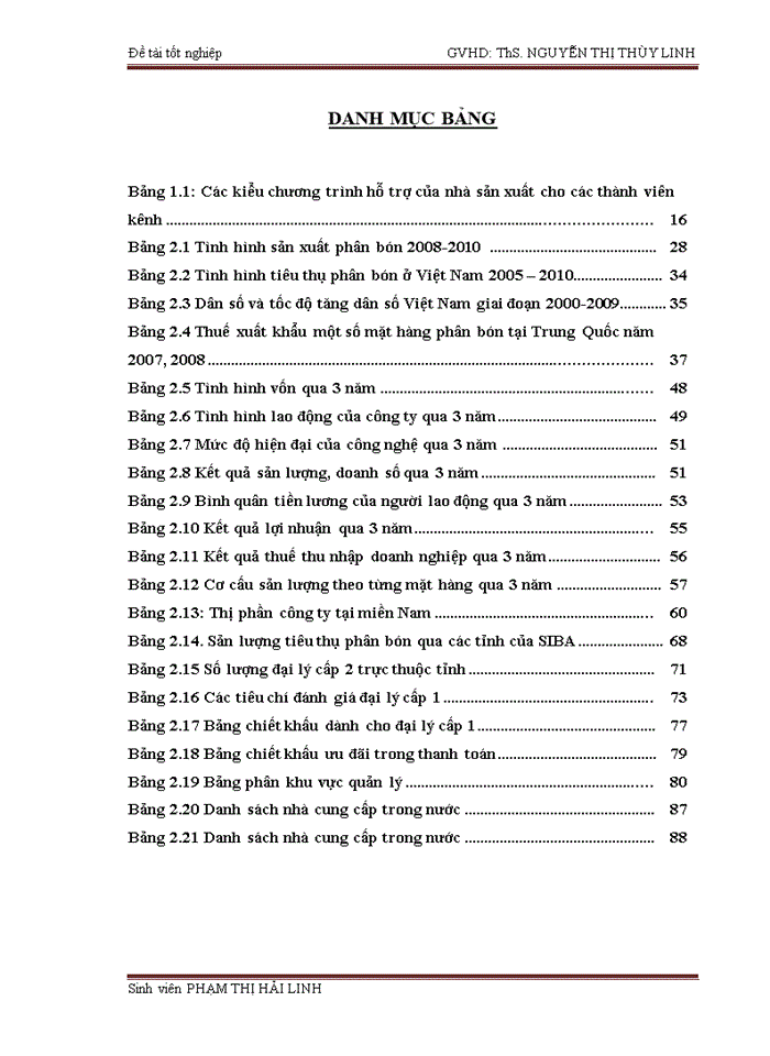 image for page hoạt động quản trị kênh phân phối sản phẩm phân bón của công ty tnhh siba tại khu vực miền nam