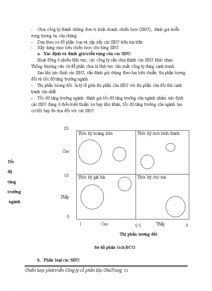 image for page Chiến lược phát triển công ty cổ phần đại chu giai đoạn 2011 – 2015