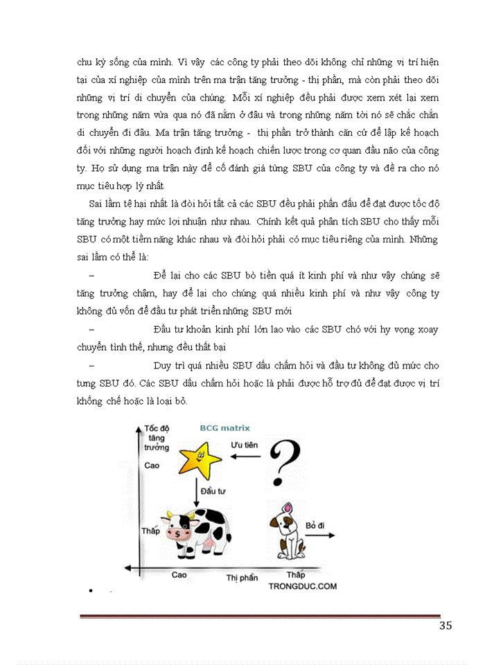 image for page Chiến lược phát triển công ty cổ phần thiết kế lục giác giai đoạn 2011-2015