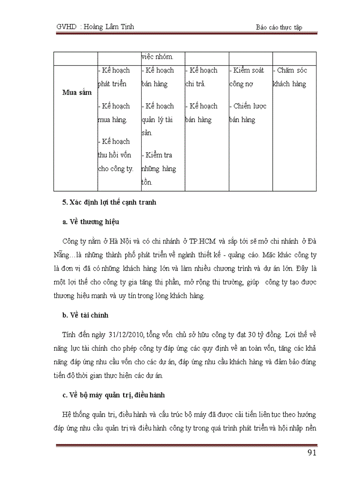 image for page Chiến lược phát triển công ty cổ phần thiết kế lục giác giai đoạn 2011-2015
