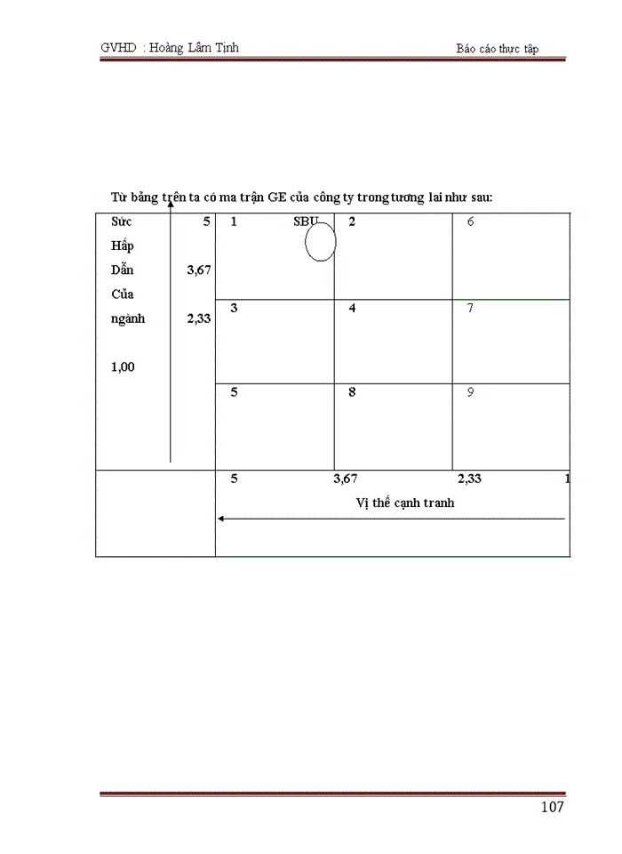 image for page Chiến lược phát triển công ty cổ phần thiết kế lục giác giai đoạn 2011-2015