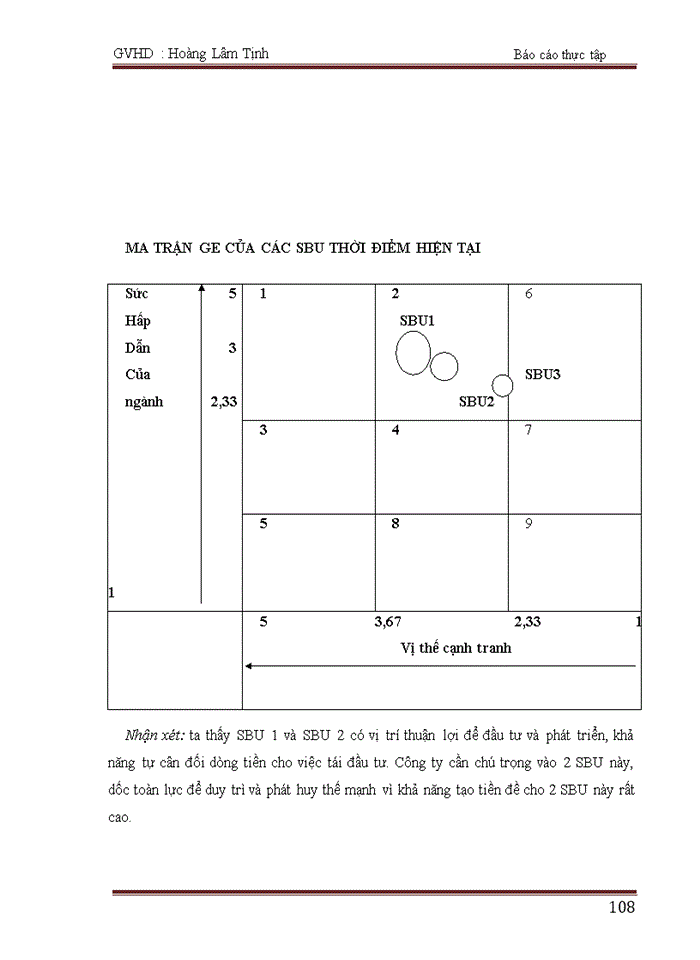 image for page Chiến lược phát triển công ty cổ phần thiết kế lục giác giai đoạn 2011-2015