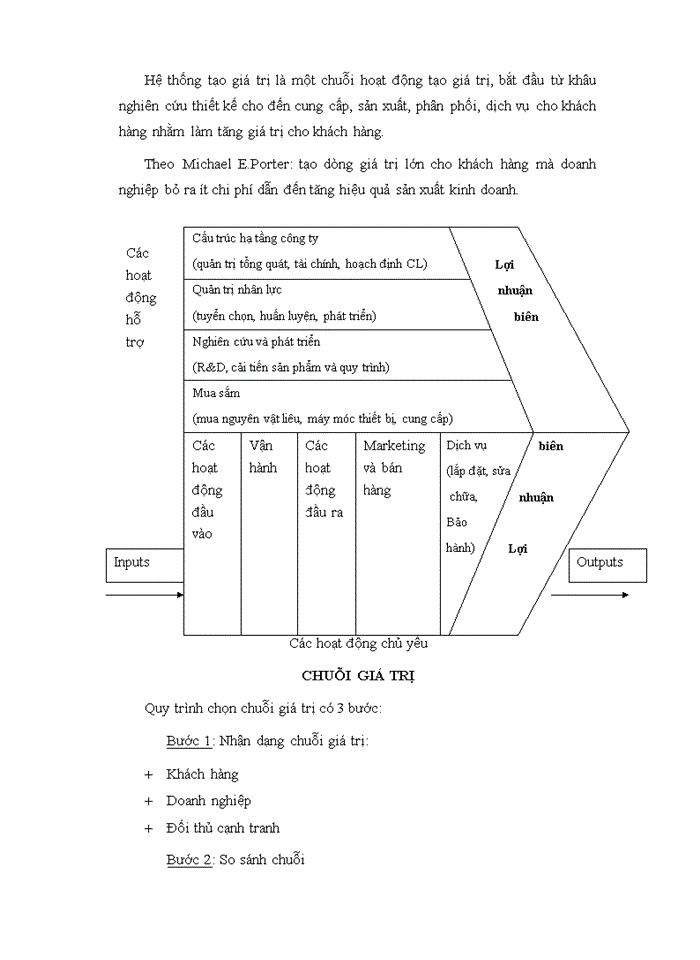 image for page Chiến lược phát triển công ty cổ phần đầu tư - xây dựng và kinh doanh nhà gia định giai đoạn 2011 - 2015