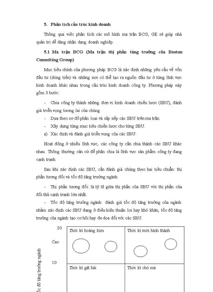 image for page Chiến lược phát triển công ty cổ phần đầu tư - xây dựng và kinh doanh nhà gia định giai đoạn 2011 - 2015