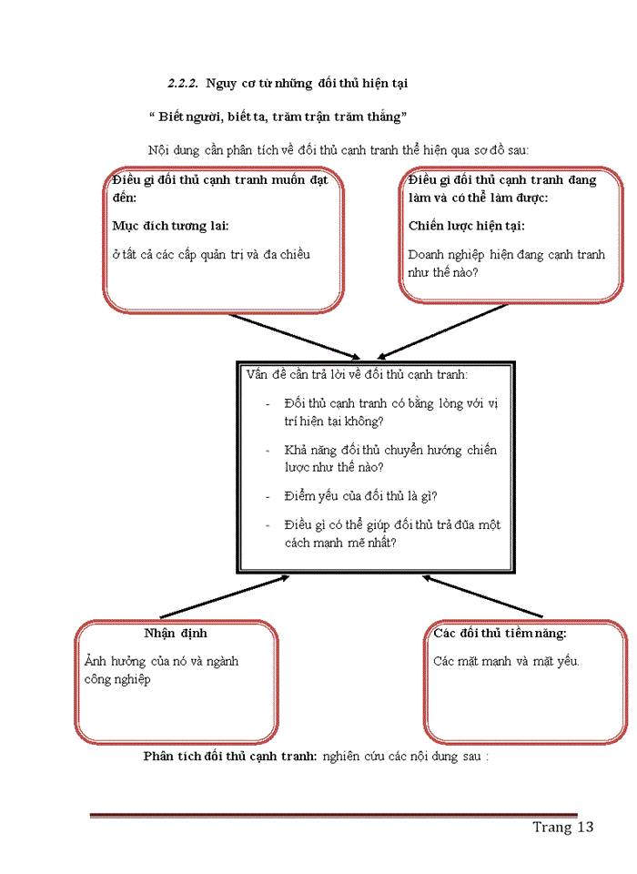 image for page Chiến lược phát triển sản xuất kinh doanh của công ty cổ phần công nghiệp và xuất nhập khẩu cao su giai đoạn 2011- 2020