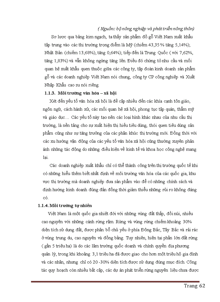 image for page Chiến lược phát triển sản xuất kinh doanh của công ty cổ phần công nghiệp và xuất nhập khẩu cao su giai đoạn 2011- 2020