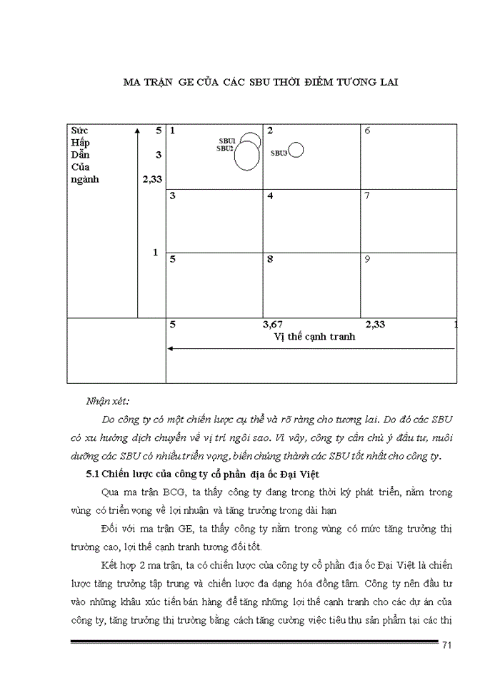 image for page Marketing – Mix của công ty cổ phần địa ốc Đại Việt giai đoạn 2010-2015