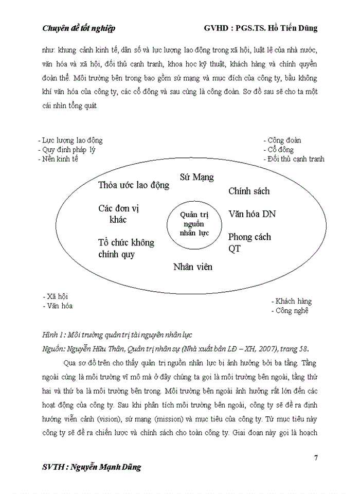 image for page Một số giải pháp hoàn thiện quản trị nguồn nhân lực tại tổng công ty cổ phần may Nhà Bè
