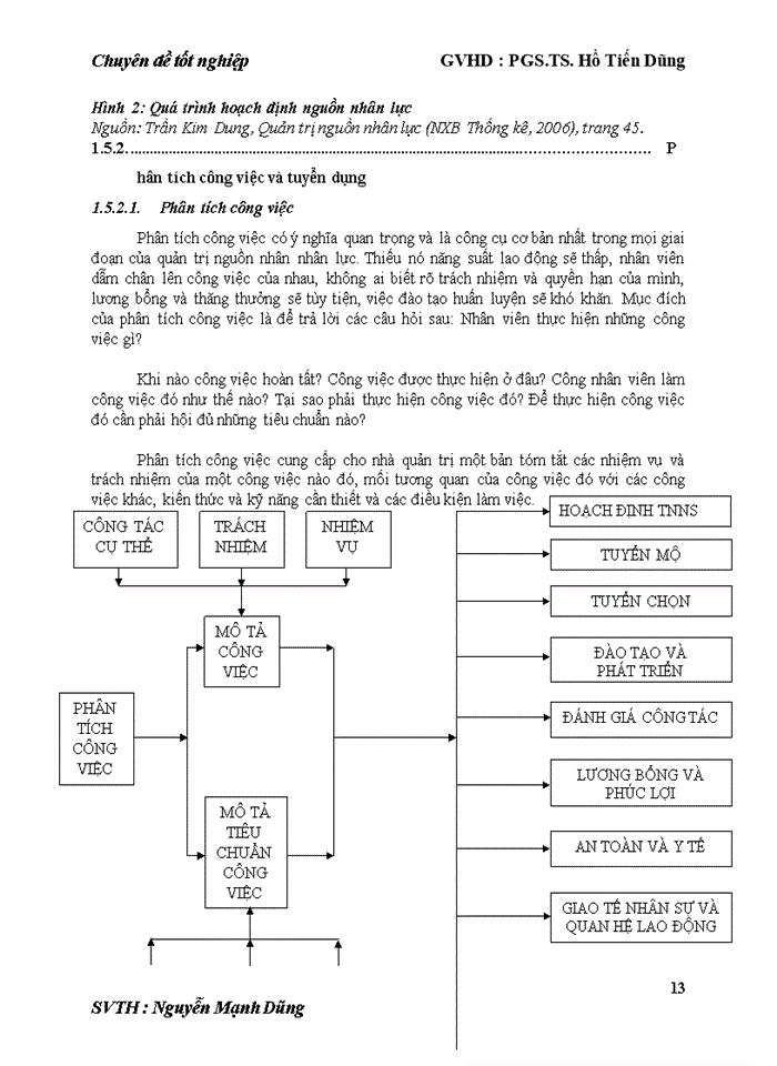 image for page Một số giải pháp hoàn thiện quản trị nguồn nhân lực tại tổng công ty cổ phần may Nhà Bè