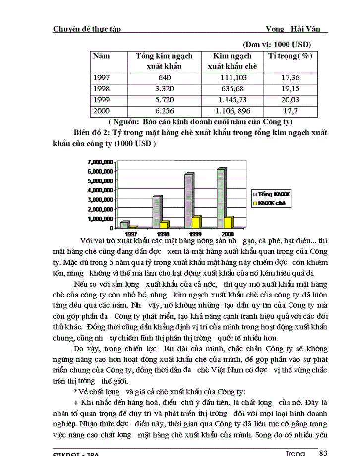 image for page Những vấn đề lý luận chung về hoạt động xuất khẩu